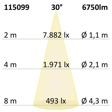 LED Fluter HEQ 50W, 30°, 5700K, IP66