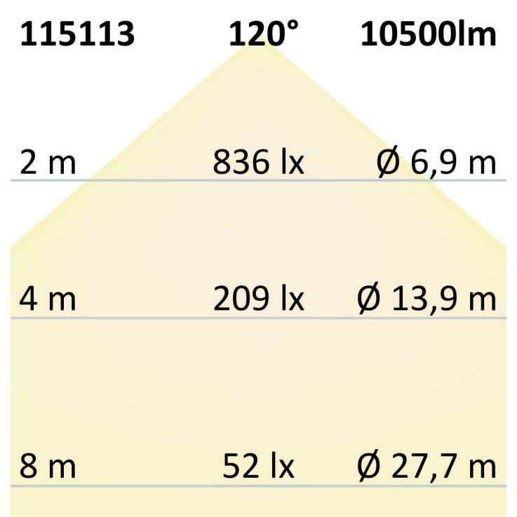 LED Fluter Pad 100W, schwarz, CCT 100cm Kabel