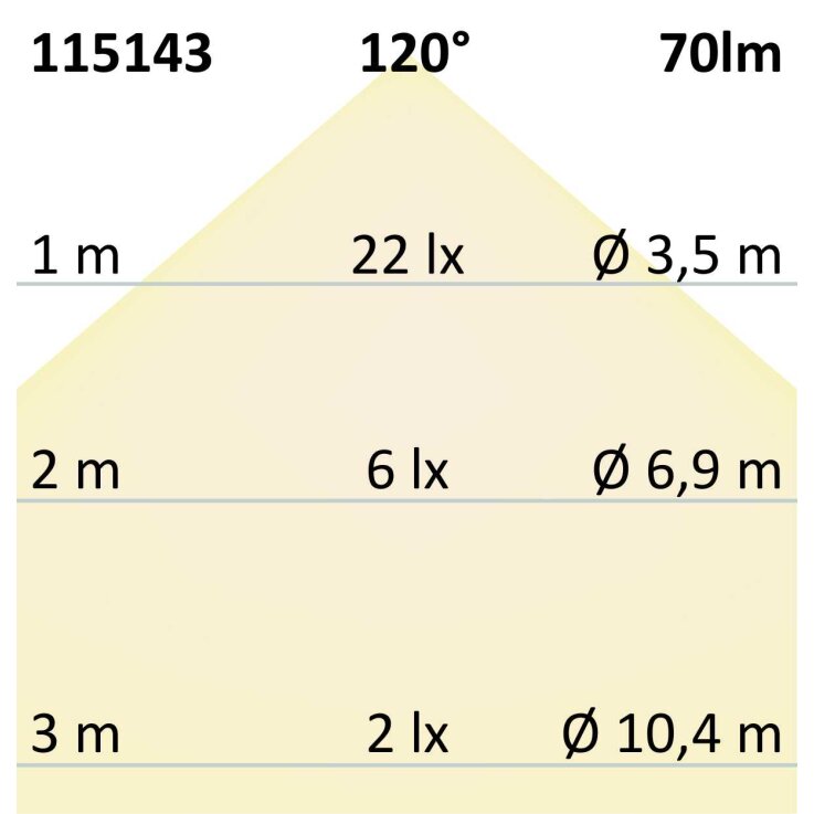 Eckverbindung leuchtend 1W für MiniAMP Flexband, 24V, 12W, 4000K