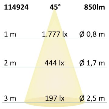 LED Einbauleuchte Slim68 Alu gebürstet, rund, 9W,...