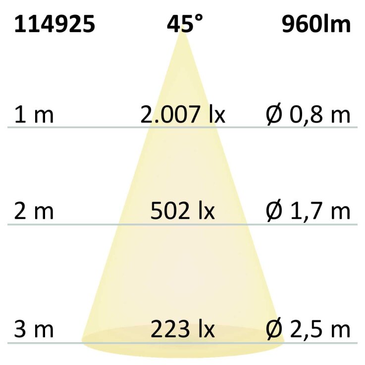 ISOLED LED Einbauleuchte Slim68 Alu gebürstet, rund, 9W, neutralweiß, dimmbar