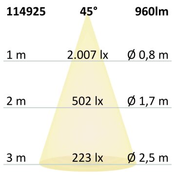 ISOLED LED Einbauleuchte Slim68 Alu gebürstet, rund,...
