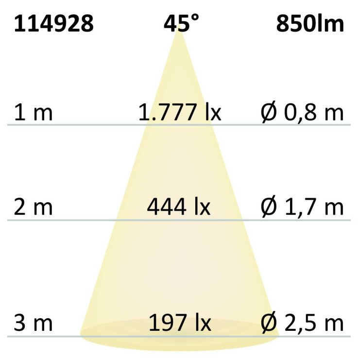 LED Einbauleuchte Slim68 weiß, eckig, 9W, warmweiß, dimmbar
