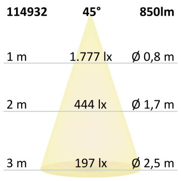 LED Einbauleuchte Slim68 Alu gebürstet, eckig, 9W,...