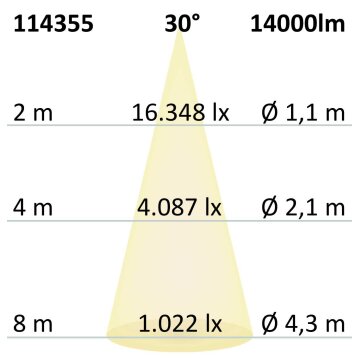 LED Hallenleuchte Linear SK 100W, IK10, IP65,...