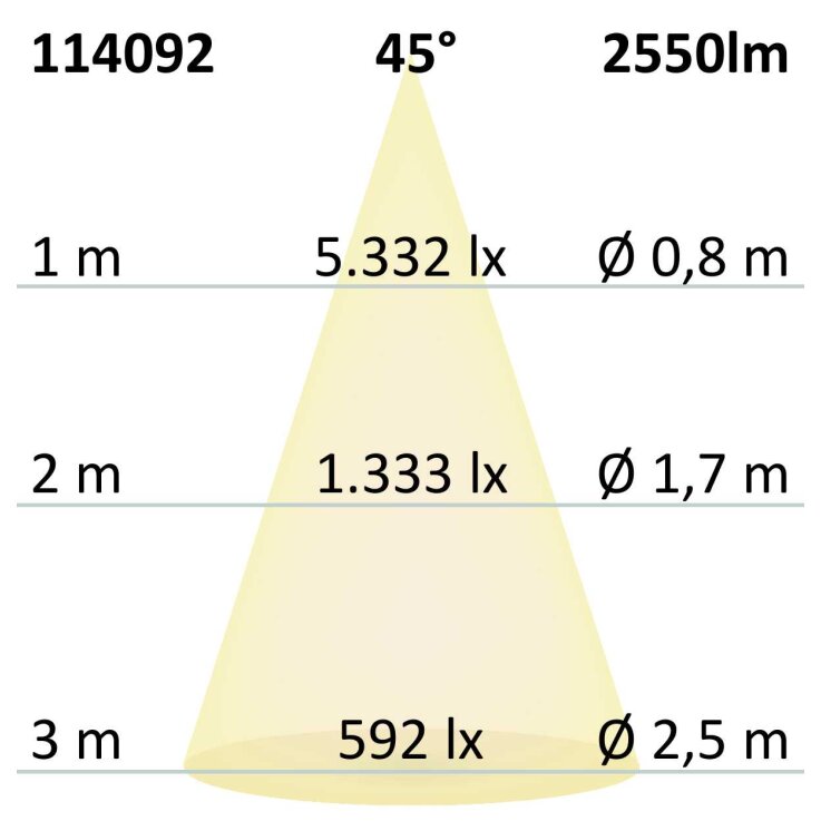 3-PH Raster-Schienen-Strahler, 35W, 45°, weiß matt, warmweiß
