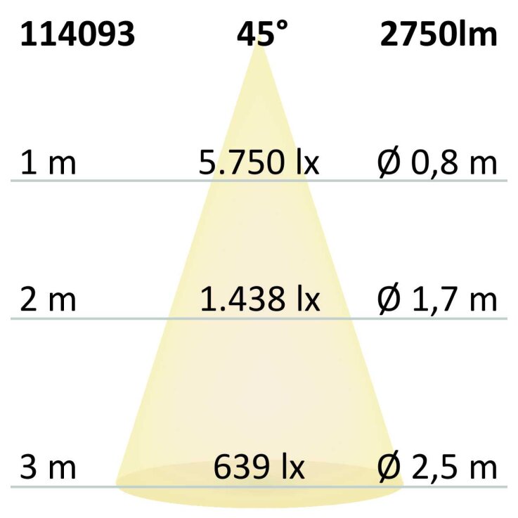 3-PH Raster-Schienen-Strahler, 35W, 45°, weiß matt, neutralweiß