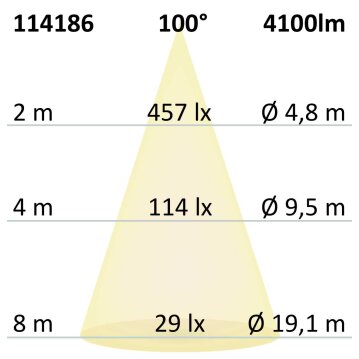 LED Panel UGR<16 Line 625, 36W, Rahmen weiß,...