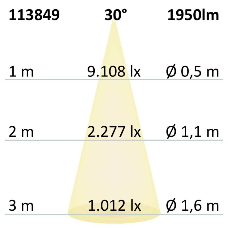 LED Einbauleuchte Raster Line weiß/schwarz , dimmbar, 30W, warmweiß
