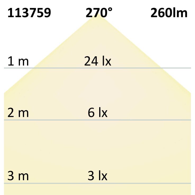 ISOLED GU10 LED Strahler 3W, 270°, opal, warmweiß
