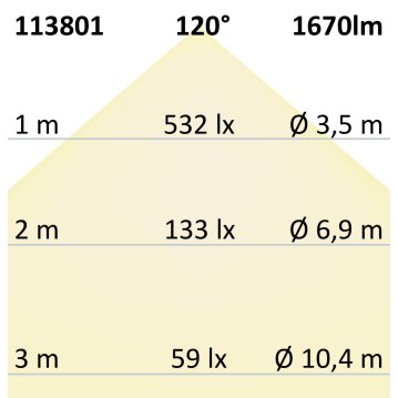 LED Hängeleuchte, DN400, weiß, 25W,...