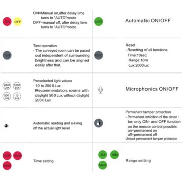 IR-Fernbedienung für HF-Bewegungsmelder Art.Nr. 113249