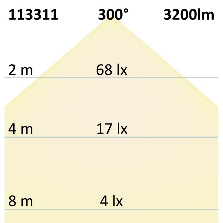 T8 LED Röhre Nano+, 150cm, 22W, kaltweiß