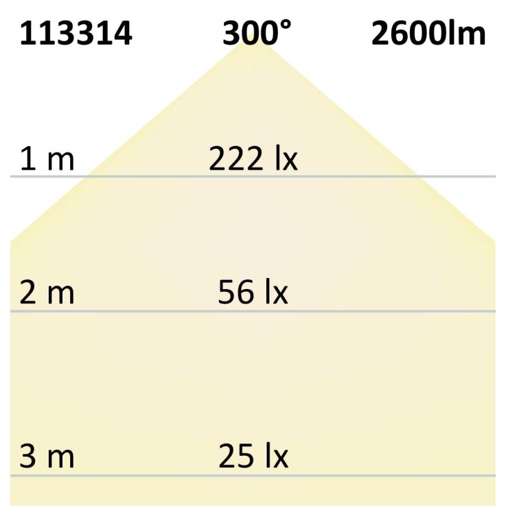 T8 LED Röhre Nano+, 120cm, 18W, kaltweiß
