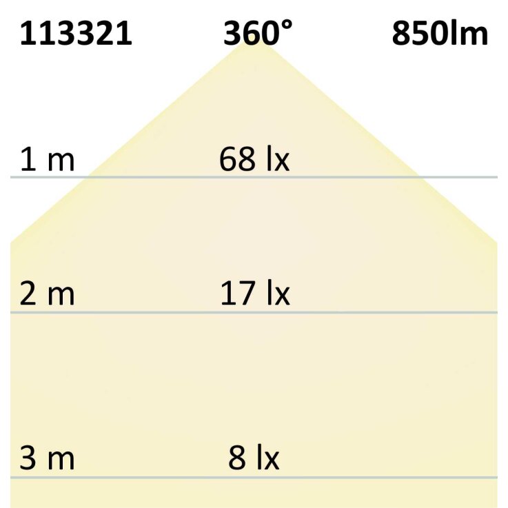 ISOLED E27 T45 8W warmweiß, 360°, dimmbar