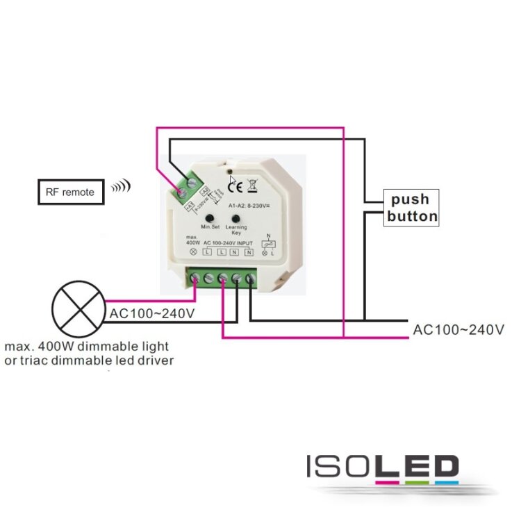 Sys-One Funk/Push Dimmer für dimmbare 230V LED Leuchtmittel/Trafos, 400VA