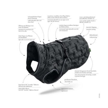 HUNTER Hundemantel Monaco 60, Hals: 76 cm, Bauch: 58 -...