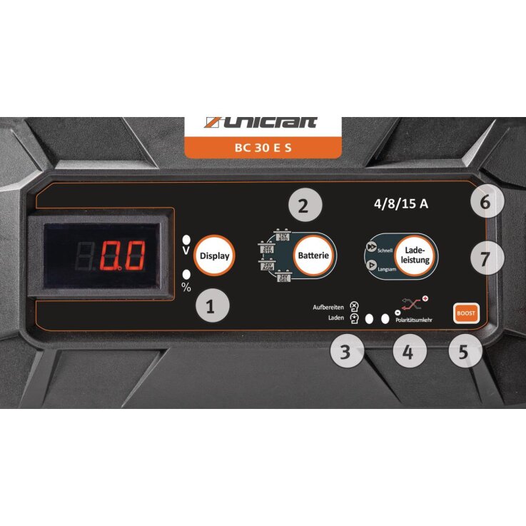 UNICRAFT Batterielade-/startgerät BC 30 E S