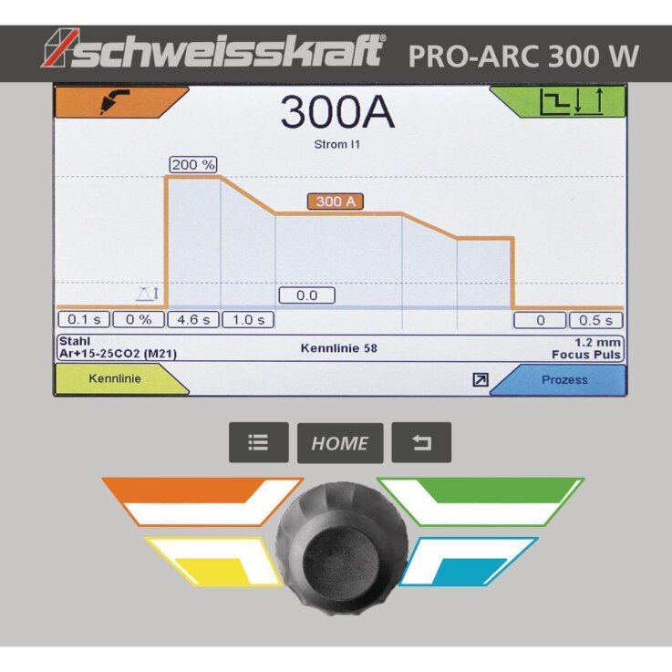 SCHWEISSKRAFT MIG/MAG-Impulsschweißgerät PRO-PULS 300 W Set