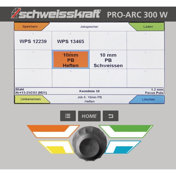 SCHWEISSKRAFT MIG/MAG-Impulsschweißgerät PRO-ARC 400 WS Set