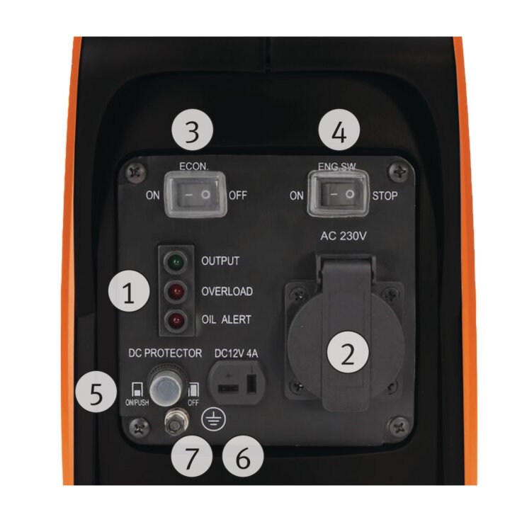 UNICRAFT Inverter-Stromerzeuger PG-I 8 SR