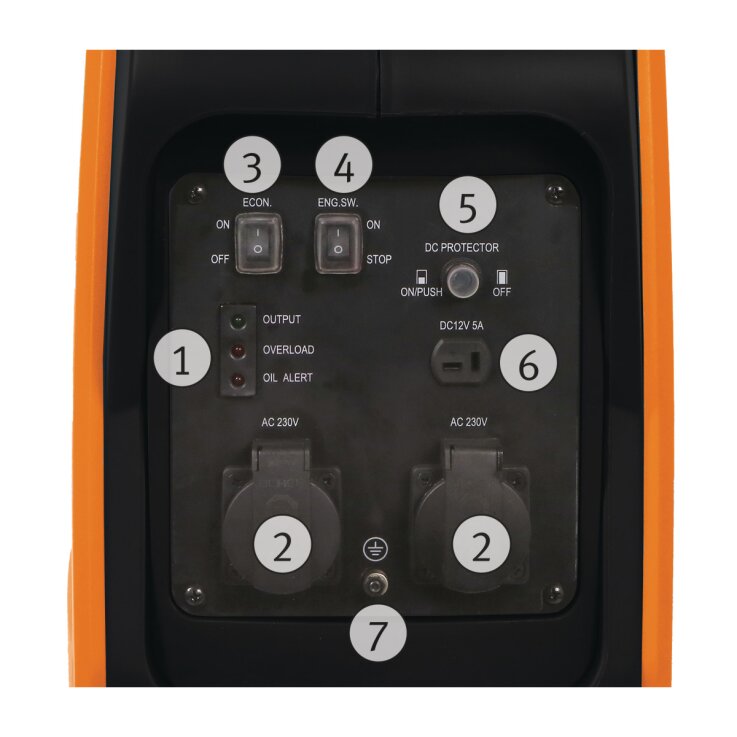 UNICRAFT Inverter-Stromerzeuger PG-I 20 SR