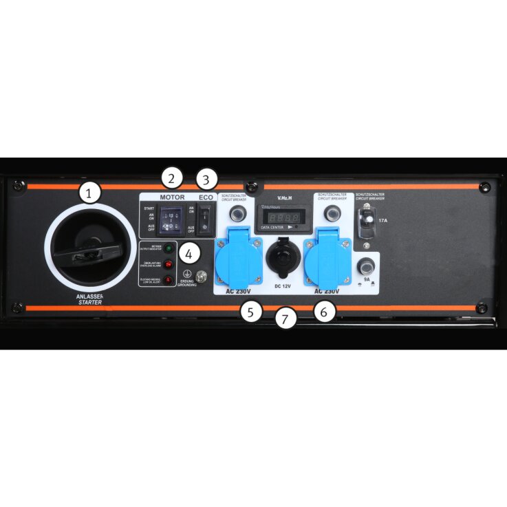 UNICRAFT Inverter-Stromerzeuger PG-I 42 SE