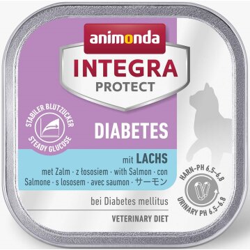 Katzen - Nassfutter ANIMONDA Integra Protect Diabetes...