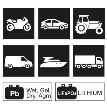 BETA Elektronisches...