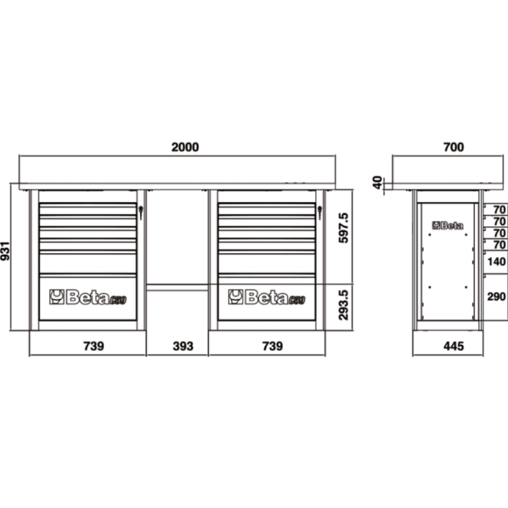 BETA Werkbank "Endurance" mit 2 Schubladenblöcken bestehend aus sechs Schubladen, orange