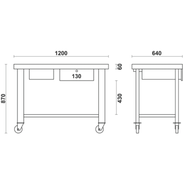 BETA Wagen für Getriebe/Antriebe mit...