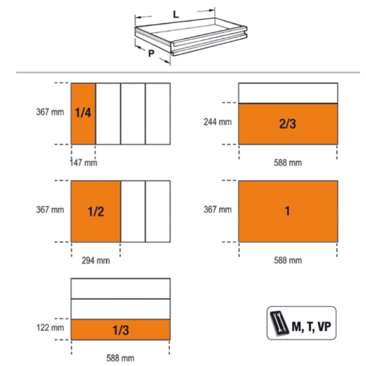 BETA Werkzeugwagen mit 7 Schubladen und Anti-Kipp-System, orange