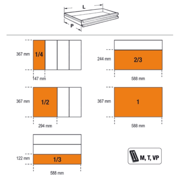 BETA Werkzeugwagen mit 7 Schubladen, orange