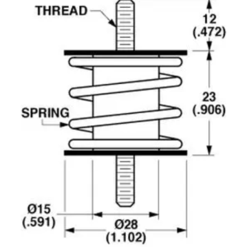 Zylindrische elastische Lagerung