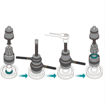 BETA Satz zum Entfernen des Innenrings des Radlagers aus...