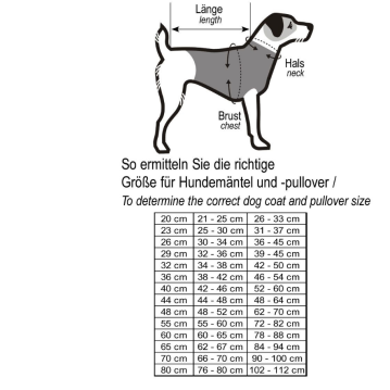 NOBBY Hundemantel "RAINY"