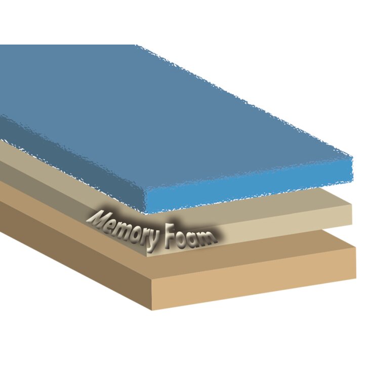 NOBBY Komfortmatte eckig "CALBU"