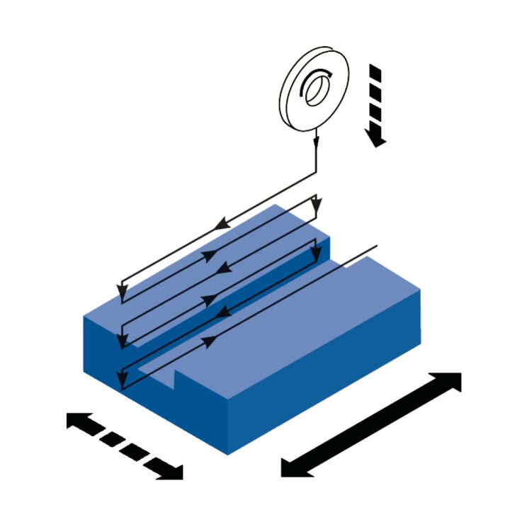 METALLKRAFT Präzisions-Flächenschleifmaschine FSM 3060 Lagerausstattung