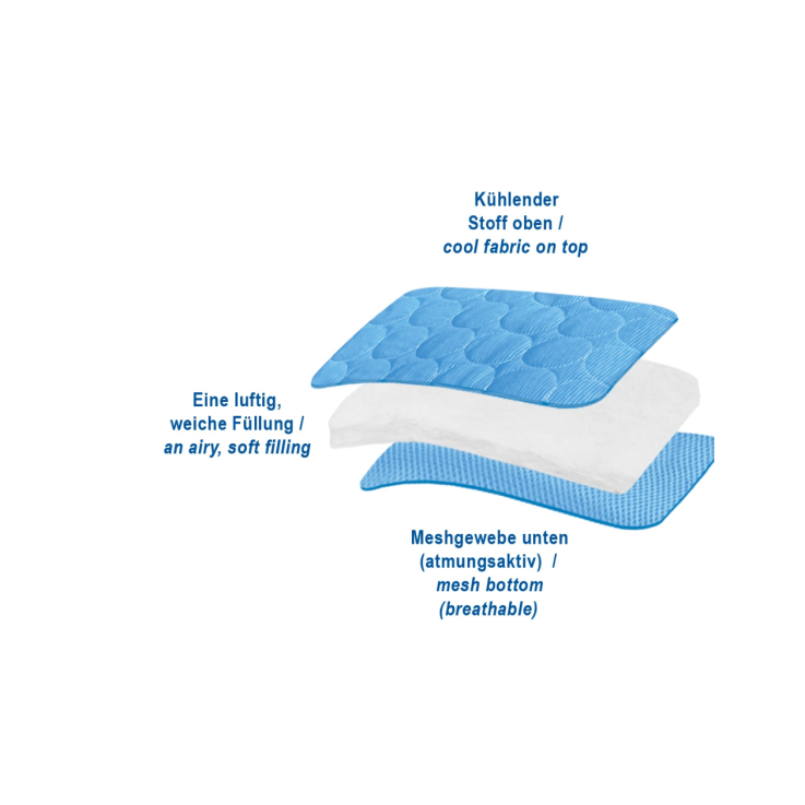 NOBBY Kühlmatte "Light"