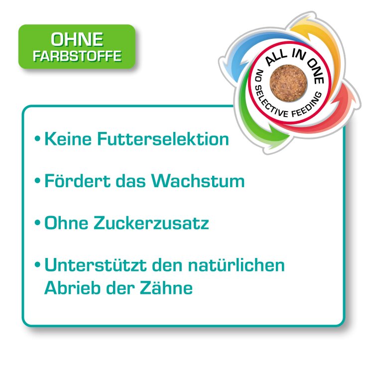 BEAPHAR Care+ Kaninchen Junior Futter