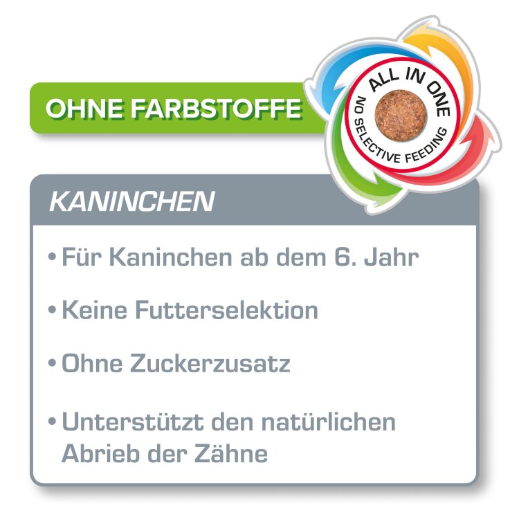 BEAPHAR Care+ Kaninchen Senior Futter, 1,5 kg