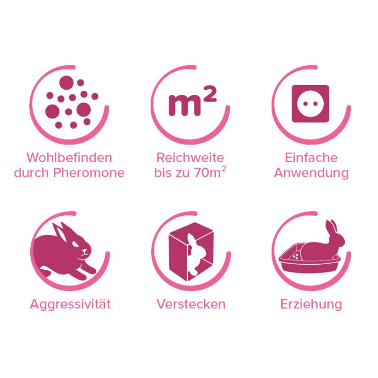 BEAPHAR RabbitComfort® Nachfüll-Flakon für Verdampfer, 48 ml