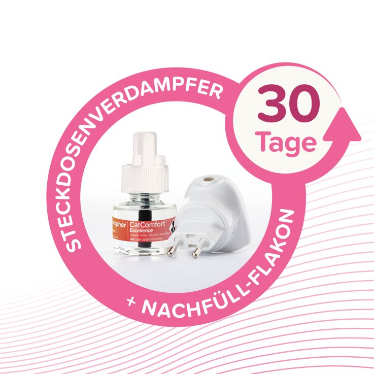 BEAPHAR CatComfort® Excellence Starter-Kit (DE95223688)