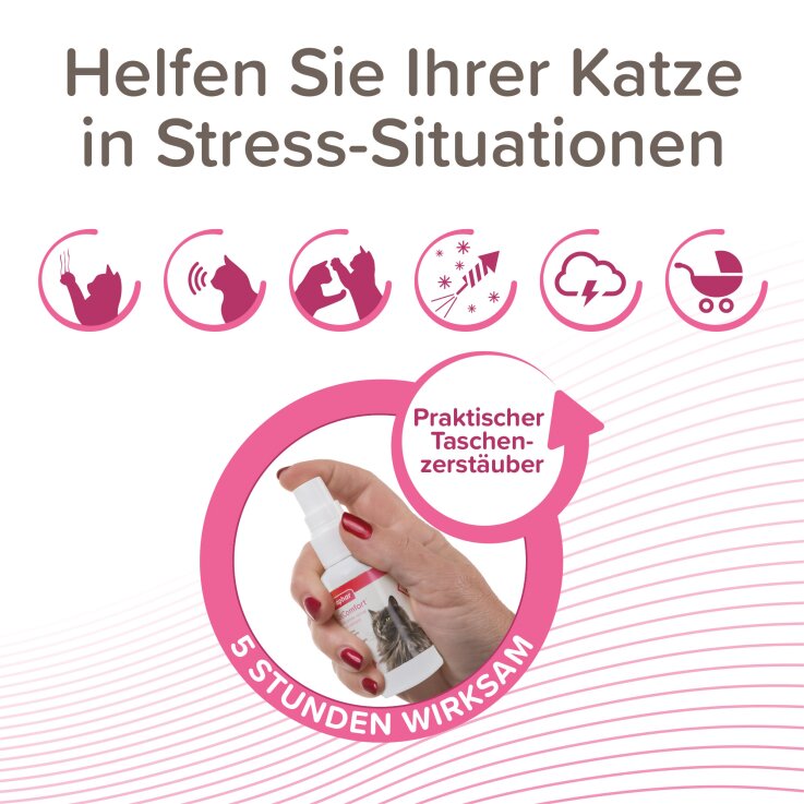 BEAPHAR CatComfort® Wohlfühl-Spray, 60 ml