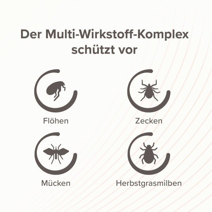 BEAPHAR VETOplus Spray, 250 ml