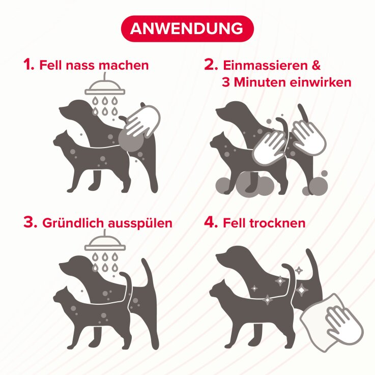 BEAPHAR VETOplus Shampoo, 200 ml