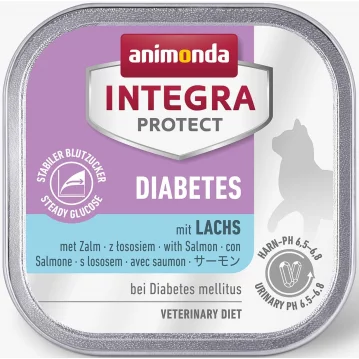 Katzen - Nassfutter ANIMONDA Integra Protect Diabetes...