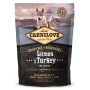 Hunde - Trockenfutter CARNILOVE Puppy Salmon & Turkey