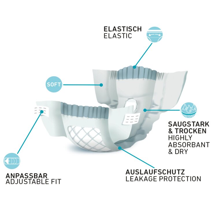 NOBBY Windeln für Hündinnen