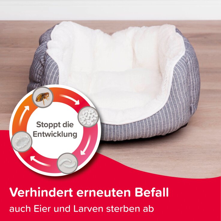 BEAPHAR Total Ungeziefer Spray, 400 ml